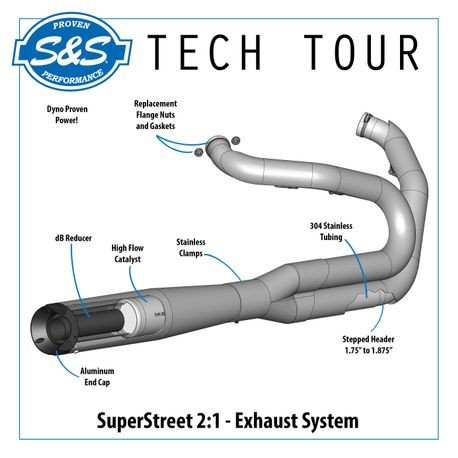 SUPERSTREET 2-1 for STANDARD CHASSIS M8 SOFTAIL® MODELS—Stainless Steel